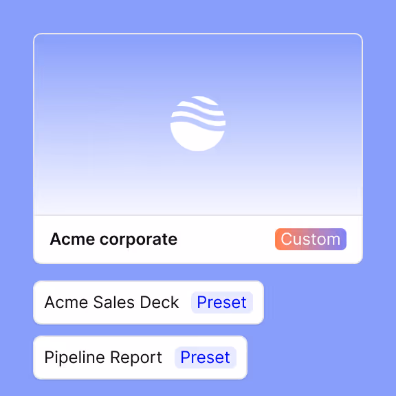 Plus AI custom template and custom preset examples